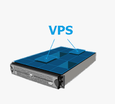 Have You Ever Thought Of Why People Are Opting Towards Getting The Best And Cheap Vps Web Hosting Hosting Services Web Hosting Services Virtual Private Server