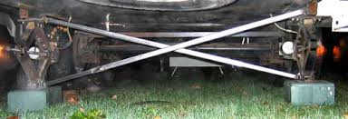 Maybe you would like to learn more about one of these? Rear Rv Stabilizer Braces