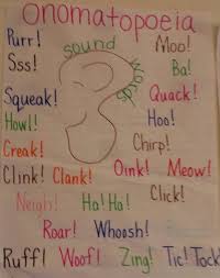 Onomatopoeia Reading Anchor Charts 1st Grade Writing