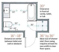 Budgeting for bathroom remodeling is one of the biggest points of confusion for homeowners. 45 Bathroom Layout Ideas Bathroom Layout Bathroom Plans Bathroom Floor Plans