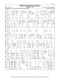 Lirik lagu rohani kristen tentang pergumulan menghadapi masalah. K22 Pertolongan Kita Pdf