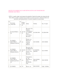 Here are all the postal codes assigned to negru vodă. Https Www Reportingproject Net Powerbrokers Docs Romania Traders Pdf