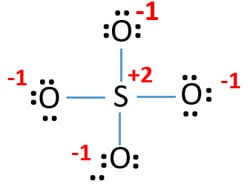 Draw lewis structure, determine steric number (sn), molecular geometry and hybridization sn = # of atoms bonded to the central atom plus # of lone pairs on the central atom (sn = the effective number of electron pairs surrounding a central. So42 Lewis Structure Sulfate Ion