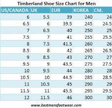 Timberland Boot Sizing