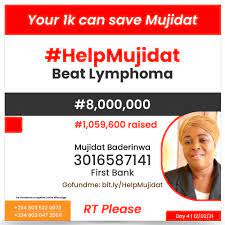 How much of fatimah zahra's work have you seen? Ibrahim Fatimah Zahrah On Twitter Okay So As Plans Are Going To March Out Tomorrow To The Lekkitollgate Let S March Out And Trend My Friend S Mother On Here From Tonight So She