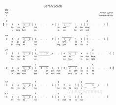 Not Angka Lagu Bareh Solok Brainly Co Id