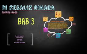 Novel di sebalik dinara sino sinops psis is bab 1. Di Sebalik Dinara By P K Manimaran Maran