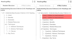 Regardless of the number of levels, always use the headings in order, beginning subsections of subsections receive level three format. How To Section Your Html Css Tricks