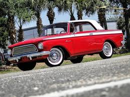 Image result for Cape Cod Blue 1963 AMC