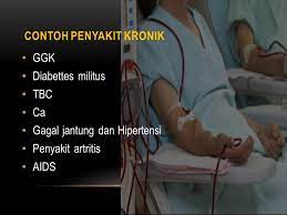 Maybe you would like to learn more about one of these? Eko Rustamaji M Tr Kep Asuhan Keperawatan Penyakit Kronis Terminal Ppt Download