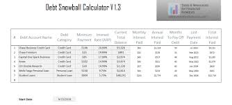 Debt Snowball Calculator Payoff Credit Cards Fast Reaching