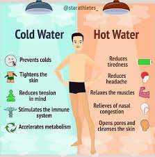 Cold Showers Vs Hot Showers Fitnessvsgym Health Facts Health Health And Beauty Tips