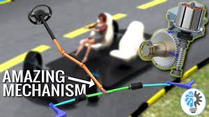 Some cars have power steering, which allows oil to be supplied under high pressure from a pump to the steering box or rack. Understanding Your Car S Steering Power Steering Youtube