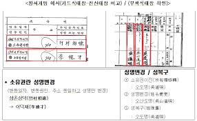 신재환(24)이 한국 체조계 역사의 한 페이지를 써냈다. ì •ë¶€ ì§€ìžì²´ í•©ë™ ì •ë¹„ ê³µì ìž¥ë¶€ ì¼ë³¸ì´ë¦„ ì§€ìš´ë‹¤ Atx