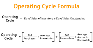 Learn how to do anything: Operating Cycle Formula Calculator Excel Template