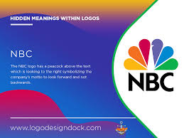 Pin amazing png images that you like. Nbc Logo Png