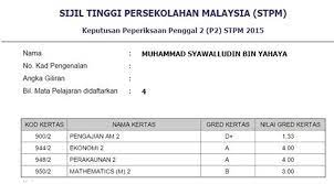Minggu 5 bulan ogos 2019. This Is Syawal S Blog Pengalaman Mengambil Sijil Tinggi Persekolahan Malaysia Stpm