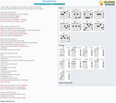 It will be what is suppose to be,this life is just a highway. Chord Ricordati Di Me Antonello Venditti Tab Song Lyric Sheet Guitar Ukulele Chords Vip