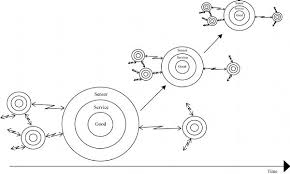This detector's unique target is cell phone signal, can not be other signals. Convergence To Real Time Decision Making