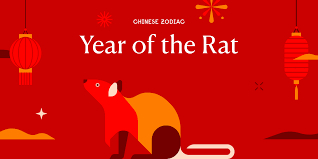 Chinese zodiac 2020 prediction for white metal rat by master tsai. Year Of The Rat Fortune And Personality Chinese Zodiac