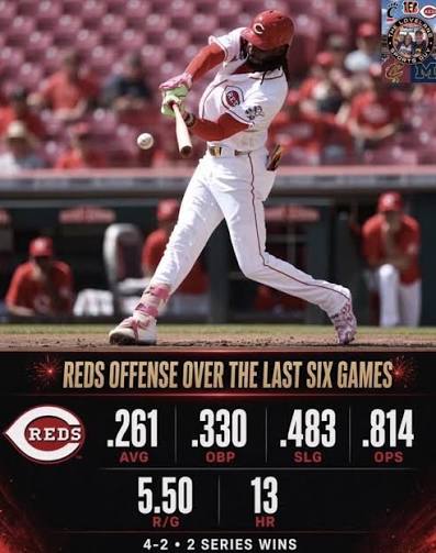 Cincinnati Reds baseball