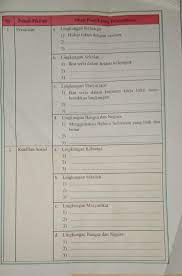 We did not find results for: No Pokok Pikiran1 Persatuansikap Positif Yang Ditampilkana Lingkungan Keluarga1 Hidup Rukun Brainly Co Id