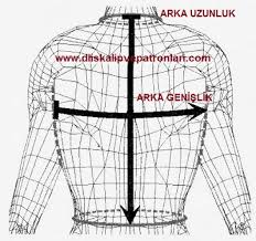 Dikis Kaliplari Ve Patronlari Beden Olculeri Nasil Alinir Dikis Yeni Baslayanlar Dikis Beden Olcusu