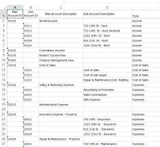 Quickbooks Self Employed