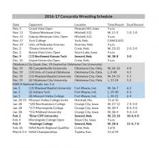 Wrestling 2016-2017 Season Highlights :: Concordia University, Nebraska