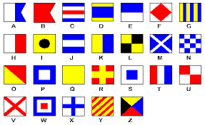 The icao alphabet (as it's called for short) is used to avoid mistakes caused by letters and numbers that sound similar. Pin On Treasure