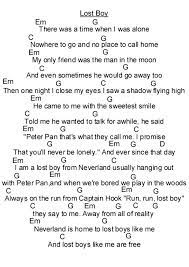Living a lonely life until i fell for you i was living lost boys life it was all i ever knew and every morning the sun comes up and the darkness fades away i was living a lost boys life it was all you had to say it was also, the lyrics! Full Ruth B Lost Boy Lyrics Slide Share