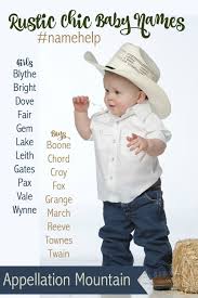 Pin On Baby Name Advice