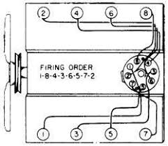 There are also three aftermarket conversions made by the r. Need Firing Order For A 95 Gmc 3500 With A 454 Questions Answers With Pictures Fixya
