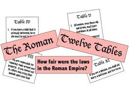 The Twelve Tables How Fair Were The Laws In The Roman Empire Twelve Tables Roman Empire Student Centered Activities