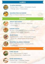 Healthy Diet Chart In Pregnancy The Seafood Guide What To