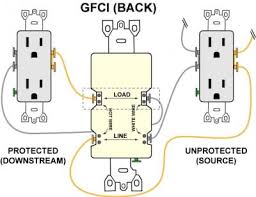 Wiring outlets together using the device terminals, instead of a pigtail splice as shown in the next diagram, can create a weakest link problem. Wiring A Gfci Outlet With Diagrams Pro Tool Reviews