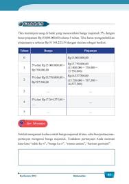 Toko mail menjual sepatu tersebut dengan … harga 90.000 rupiah. Kelas 12 Sma Matematika Siswa 2017 By Sartono Membalik Buku Halaman 101 150 Pubhtml5
