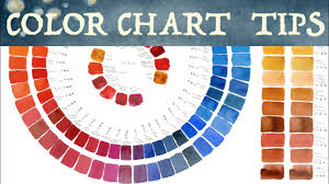 Color Comparison Chart Tips And Use