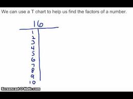 finding factors of a number