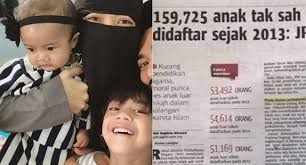Inilah pendapat kebanyakan ulama azhar seperti 'atiyyah saqar, dr. Juna Anak Tak Sah Taraf Fynn Jamal Jelaskan Ia Bukan Aib Gosip Tempatan Gosip Forum Cari Infonet