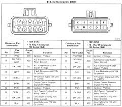 Com has the price that you want. 93 Lt1 To Ls1 Wiring Harness Conversion How To Ls1tech Camaro And Firebird Forum Discussion