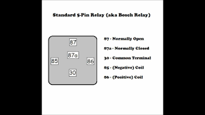 As far as i can see, pins 2 and 5 are the coil but what about 1, 3. How A 5 Pin Relay Works Youtube