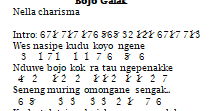 Not pianika lagu pamer bojo. Not Angka Pianika Lagu Bojo Galak Nella Kharisma