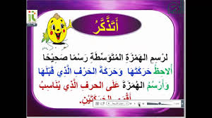 الصف الخامس ابتدائي الفصل الدراسي الثاني مادة لغتي اسم الهمزة المتوسطة على الياء Youtube