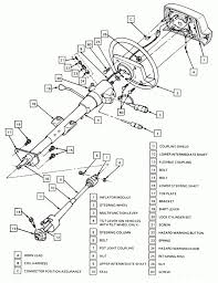 1989 Chevy Truck Steering Column Diagram And Chevy Steering Column Getting Started Of Wiring Diagram Chevy Trucks Pink Chevy Trucks Chevy Trucks Silverado
