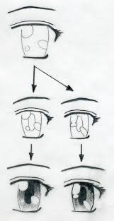 For more serious styles of anime eyes you can draw them closer in shape to real eyes although still much. 30 Eye Drawing Tutorials To Channel Your Inner Artist Diy Projects For Teens