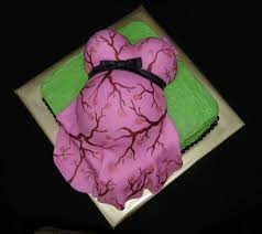 Mrs Lydia S Kitchen First Belly Cake Camo Baby Shower Cakes Baby Shower Camo Baby Shower Cakes Girl