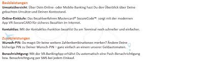 Shoppen im internet mit mehr sicherheit! Directcard Volksbank Main Tauber Eg