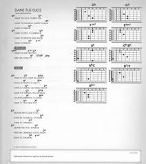 Adoracion Cifrados Acordes Y Ayudas Para Musicos Principiantes Cristianos Letra De Cantos Catolicos Letras De Canciones Cristianas Letras Y Acordes