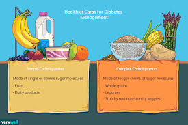 Research has shown that sugar does not raise blood sugar levels any more than starches do. Jefoluu9
